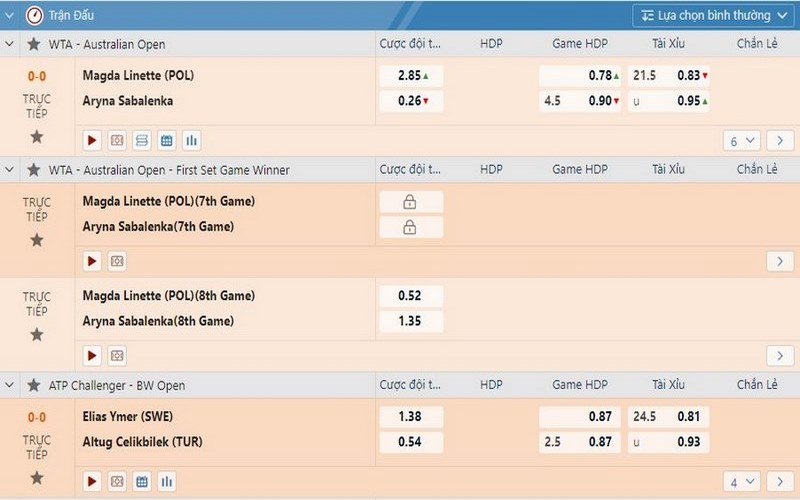 Cược người thắng ván Tennis đầu tiên không dễ đoán được